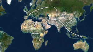 Migration out of Africa