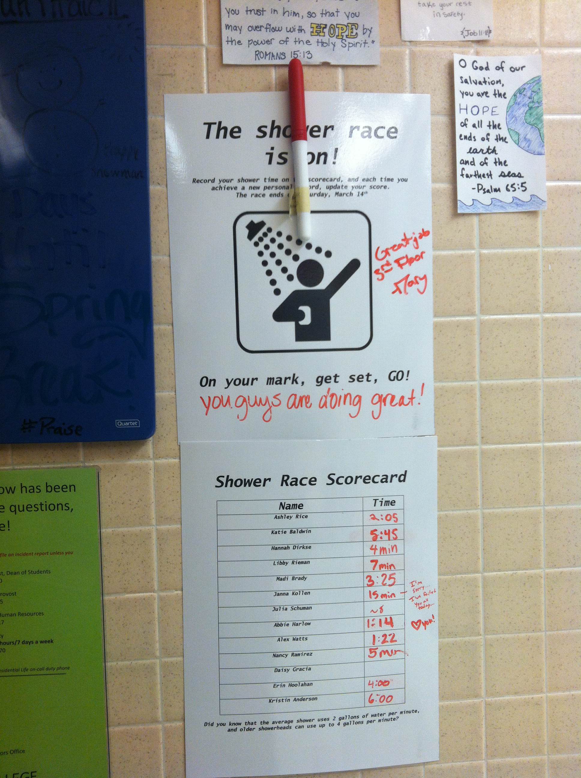The scoreboard for The Shower Race.Our floor is home to the Shortest Shower taker in Van Vleck--Abbie Harlow