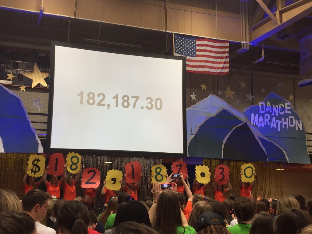 Our total funds raised! Wow!