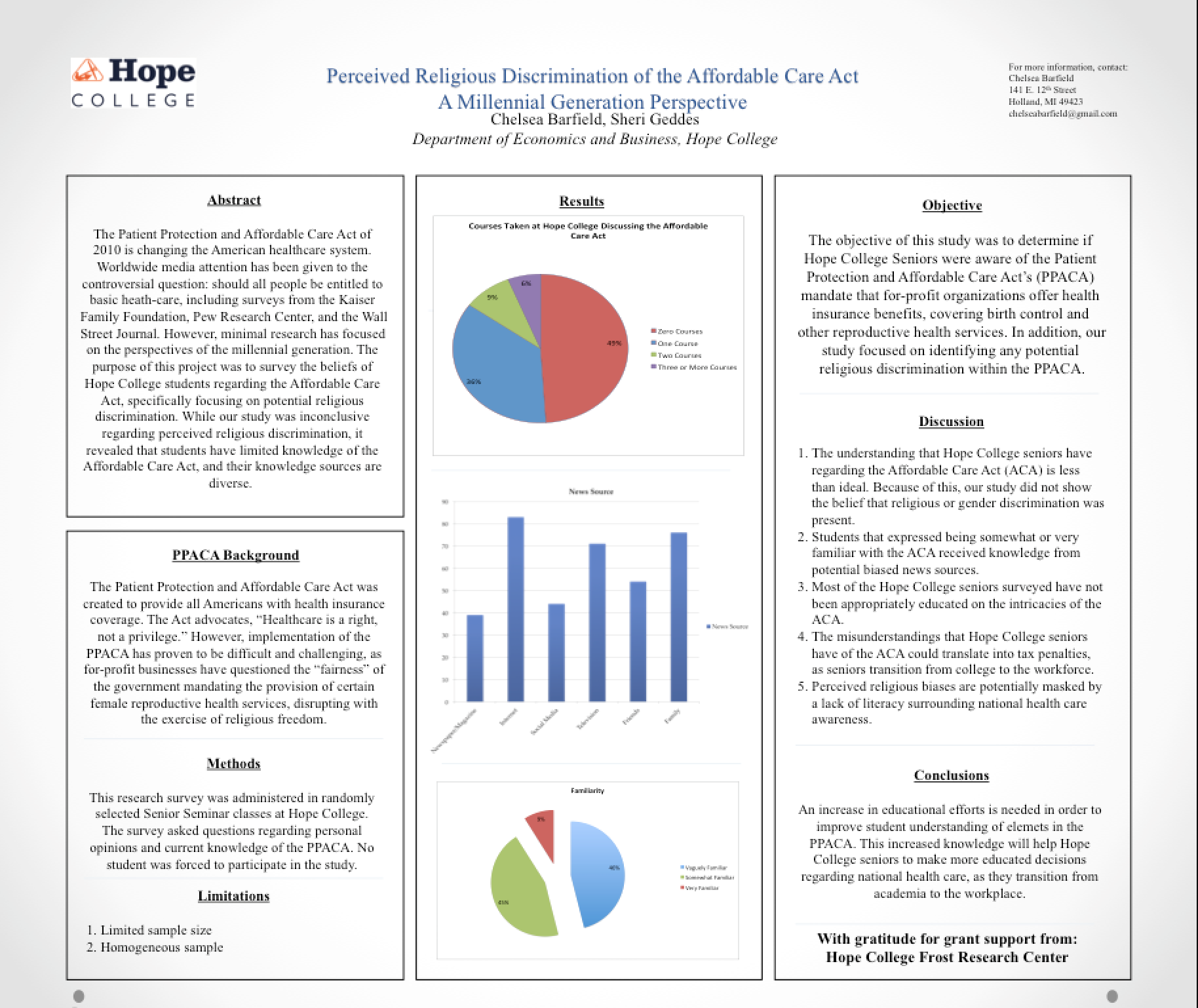 Research Poster